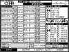 PT-Eleven-Rack_Input-AES-EBU.png