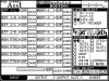 dm 3200 -  input routing 33-48.png