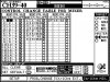 DM3200 MIDI-5.png