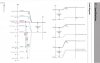 Screenshot Level Diagram.jpg