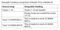 Model 16 song to Model 24.png
